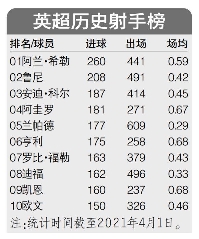 1617369005532073343.png image.png